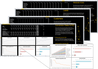 report roi digital marketing template calculate track chart campaign performance