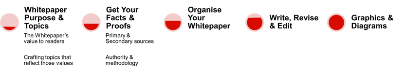 whitepaper-179878-edited