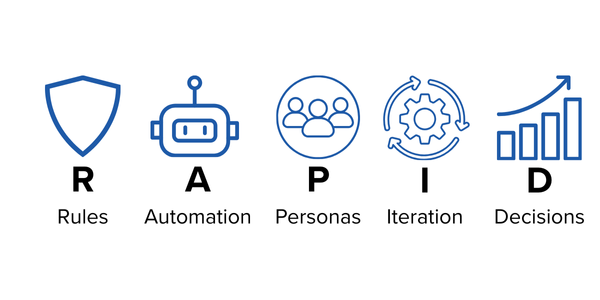 RAPID framework