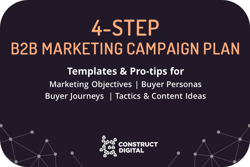 b2b marketing planning