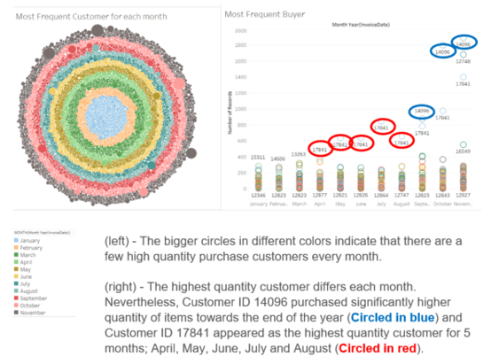 Frequency Insight.png