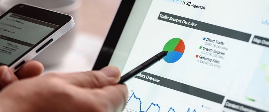 SEO Optimisation with google search console