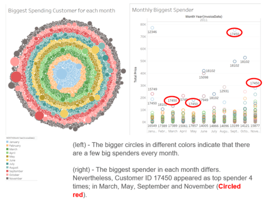 Spending Insight.png