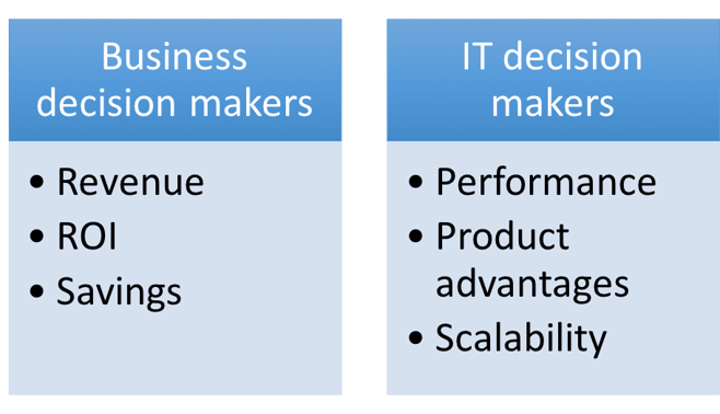 business_vs_IT_SEO.png