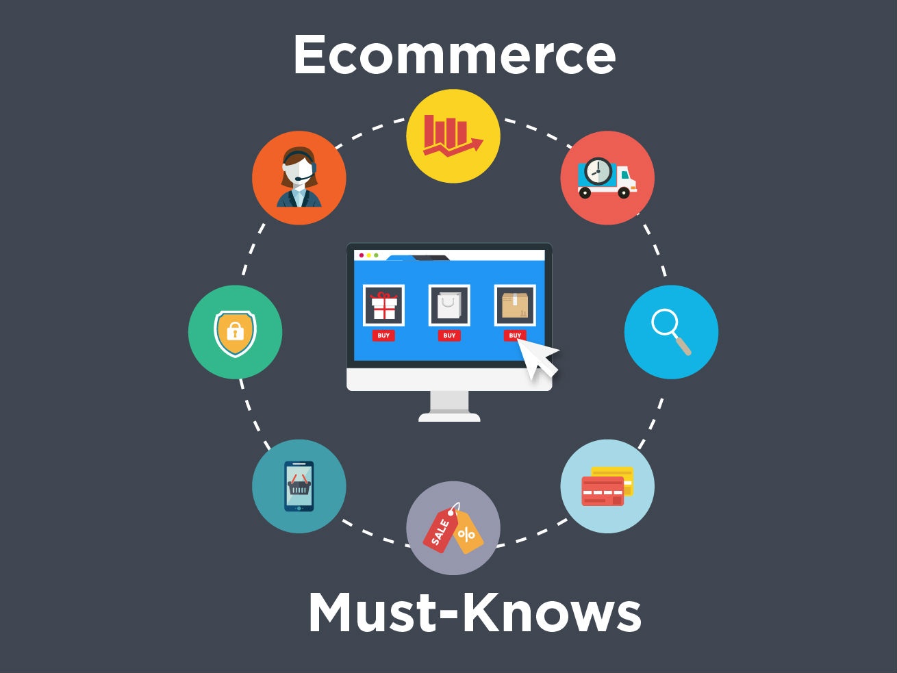 What to Consider Before You Develop an Ecommerce Website in Singapore: Part 2