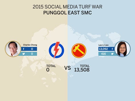 singapore-ge2015-punggol-east