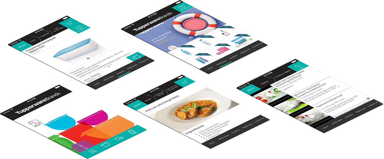 Marketing mix tupperware image