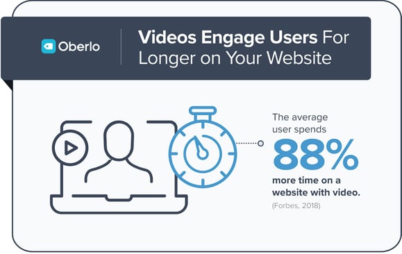 video-engagement-stats