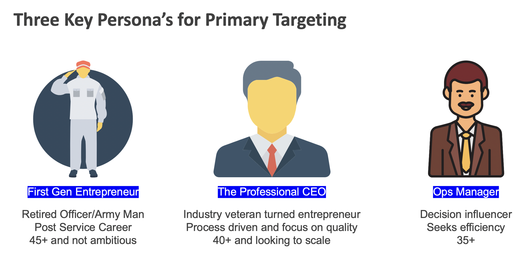 Buyer-Personas-for-SEO