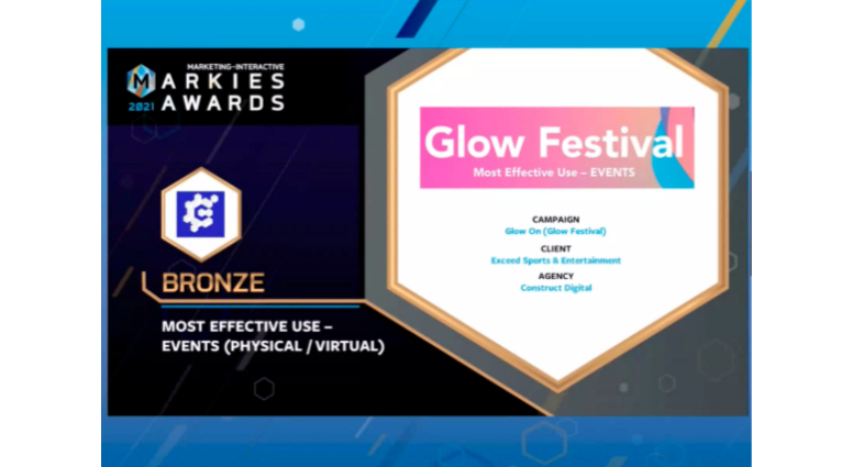 Triple win for Construct Digital at MARKies Awards 2021