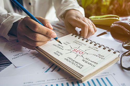 Guide to Improve your Google Rankings